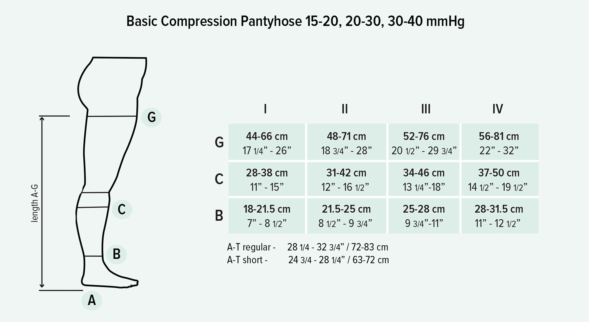 Juzo Basic Pantyhose Size Chart