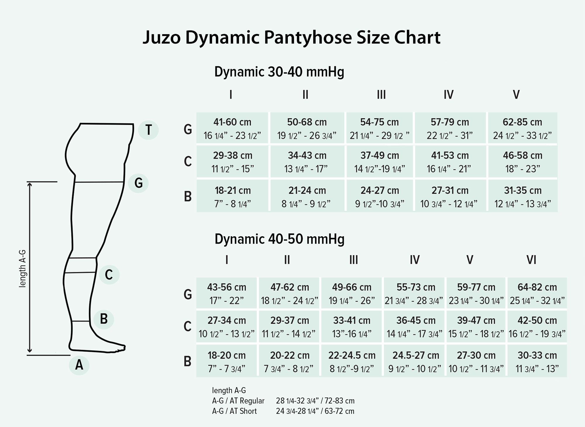 Juzo Dynamic Pantyhose Size Chart