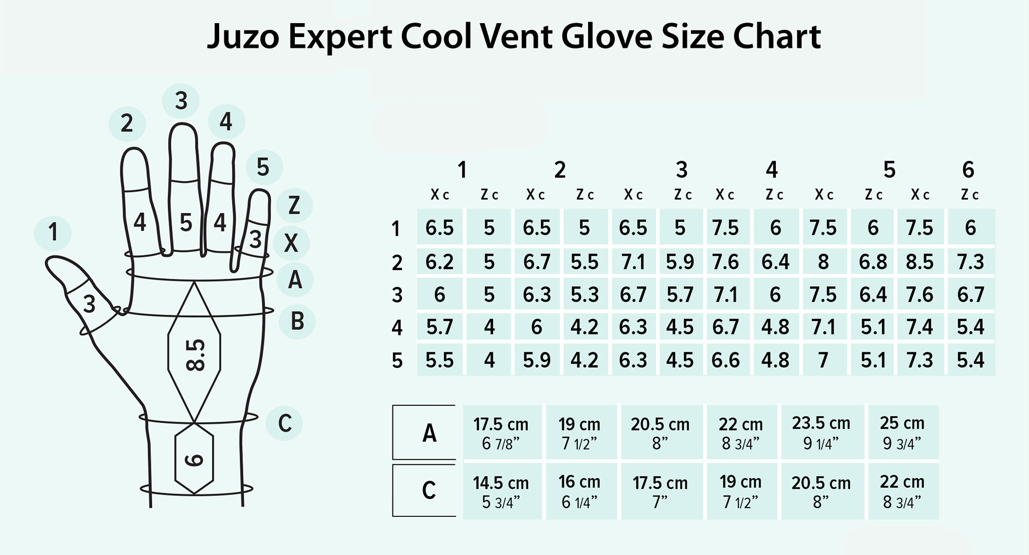 Juzo Expert Cool Vent Size Chart