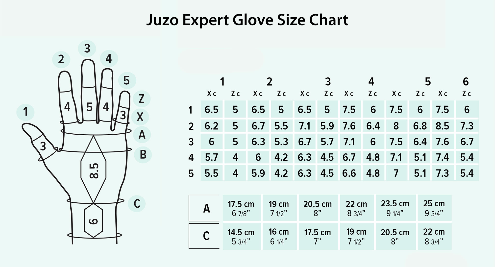 Juzo Expert Glove Size Chart