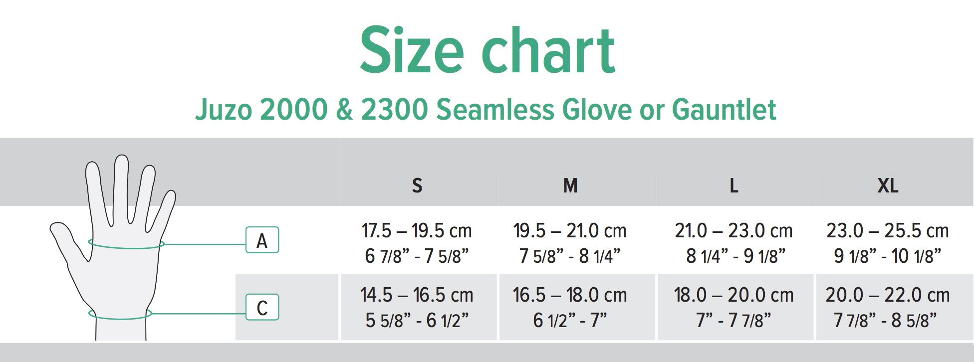 Juzo Gauntlet & Glove Size Chart