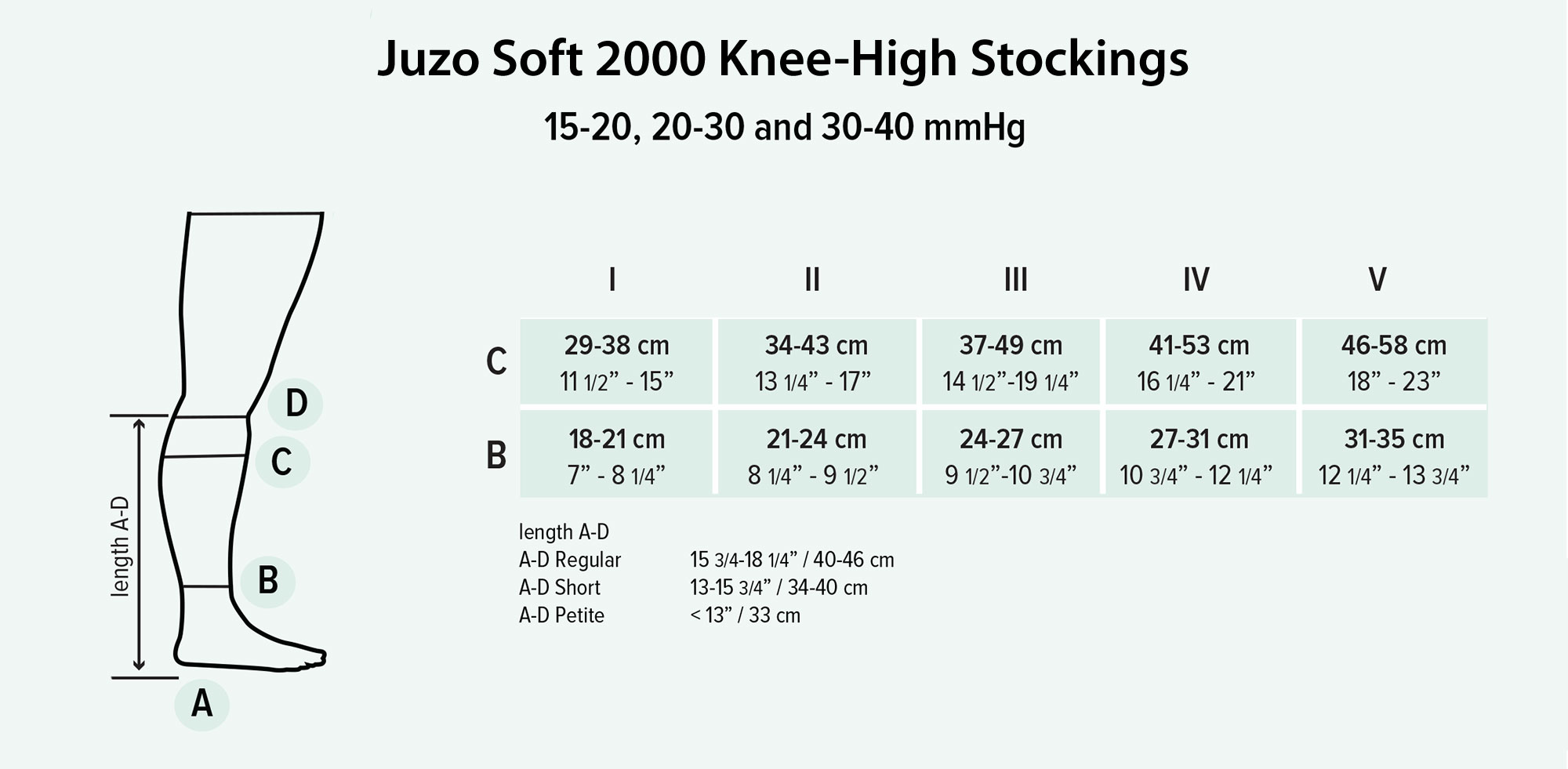 Juzo Soft 2000 Knee-High Stockings Size Chart