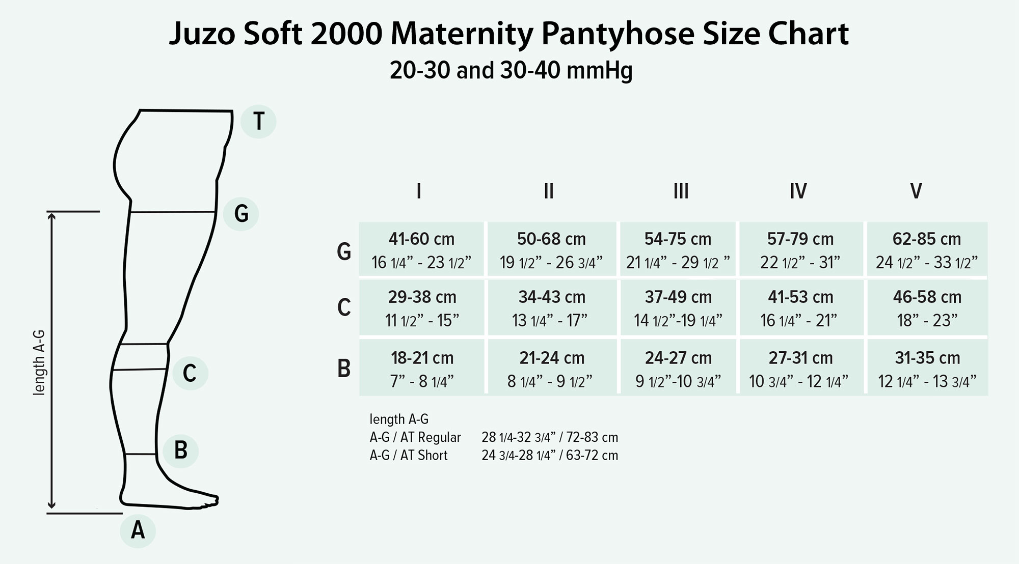 Juzo Soft 2000 Maternity Pantyhose Size Chart