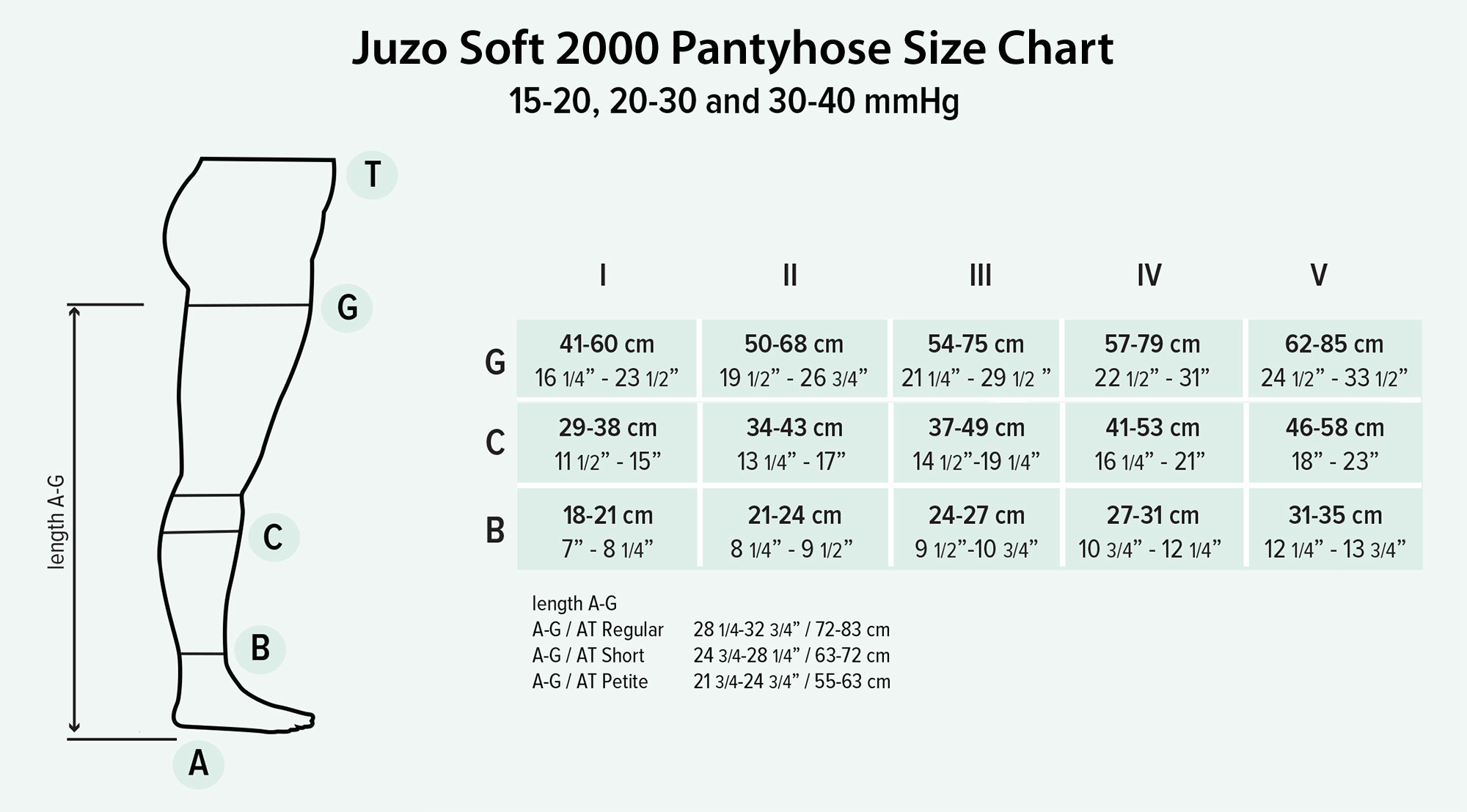 Juzo Soft 2000 Pantyhose Size Chart