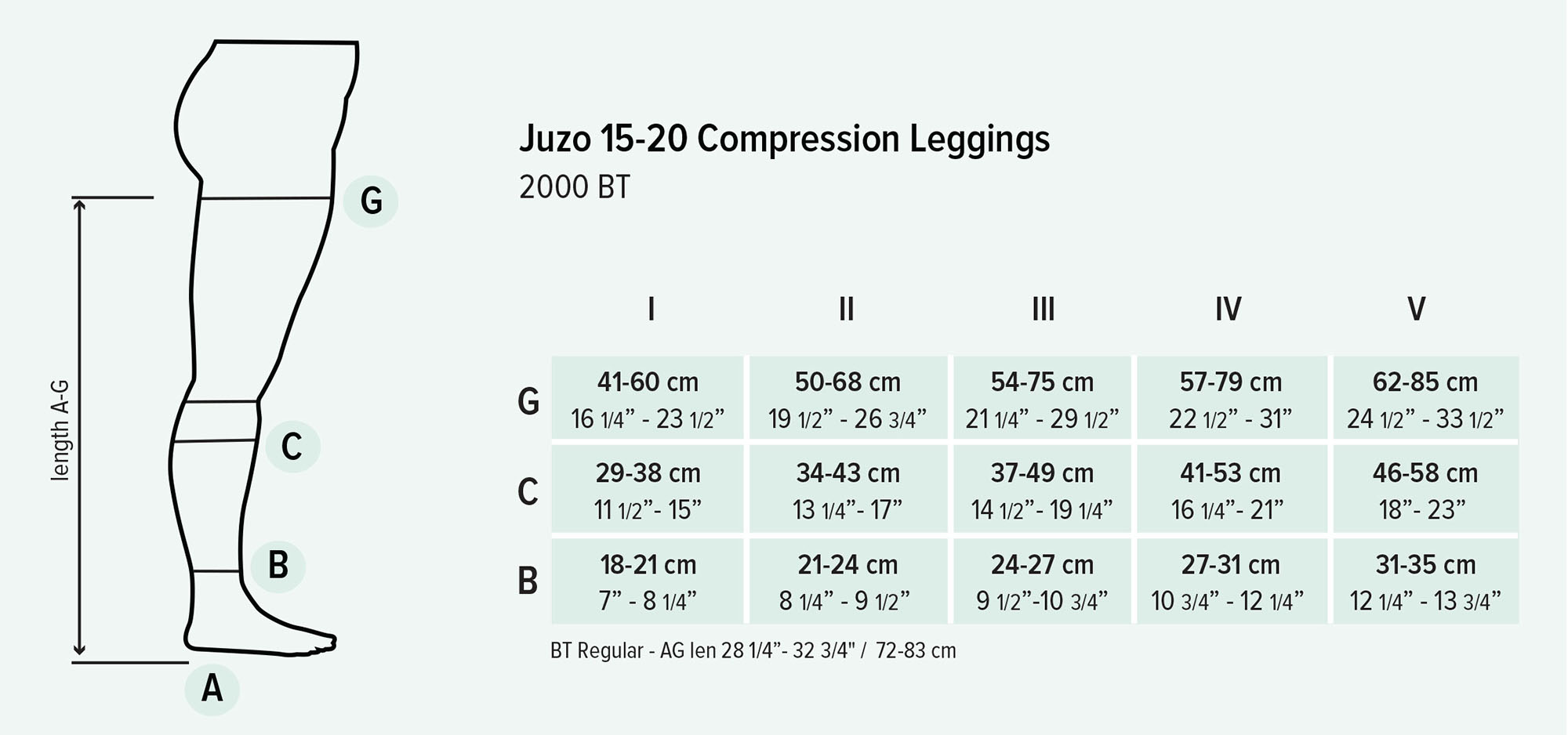 Juzo Soft Leggings Size Chart