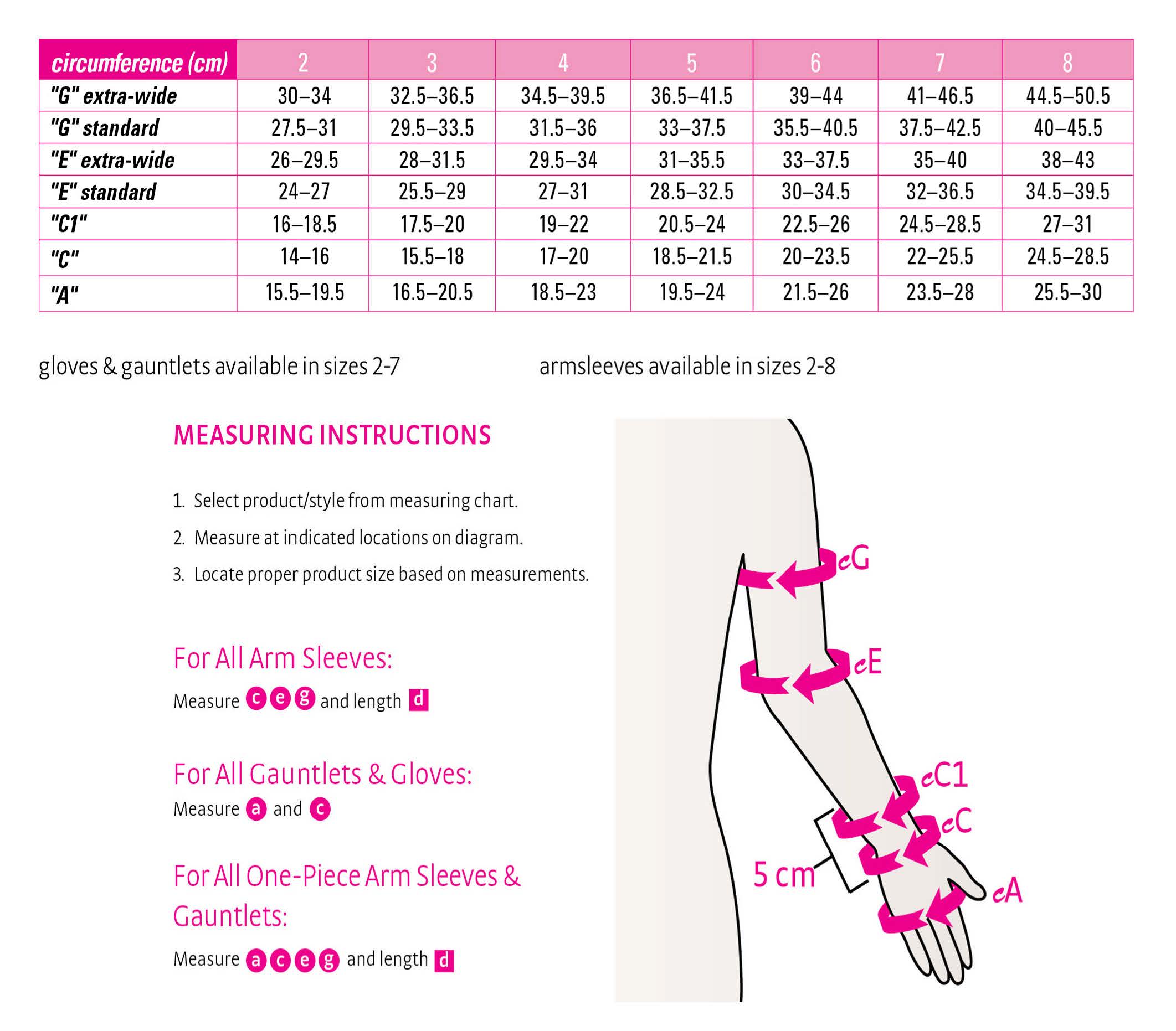 Medi Harmony Arm Sleeve Size Chart